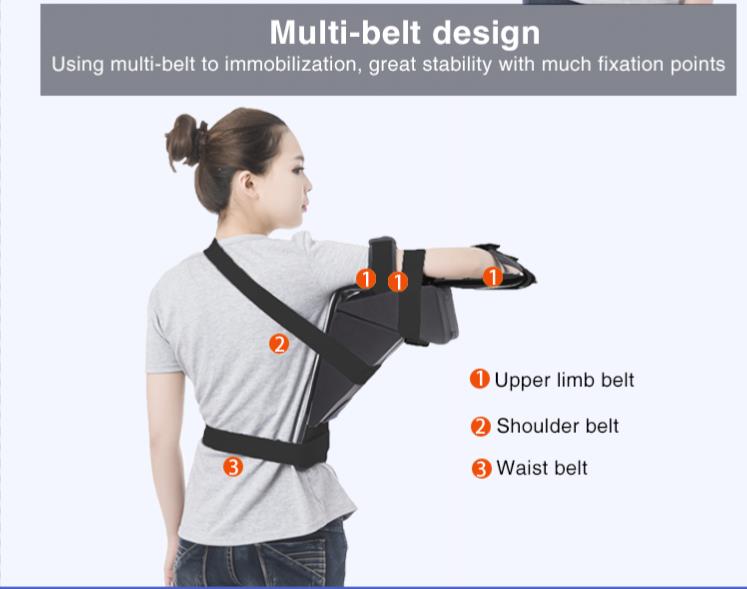 Shoulder Abduction Brace with triangle blocks